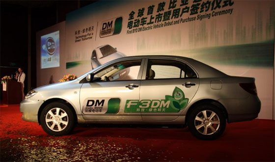 ȁF3DM