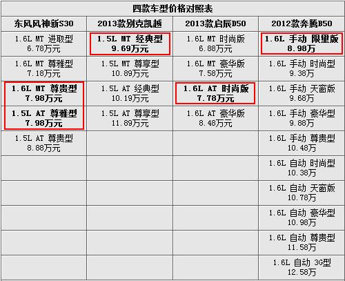 http://m.wangousupplychain.com/UpFiles/news/2012/2013571194351918.gif