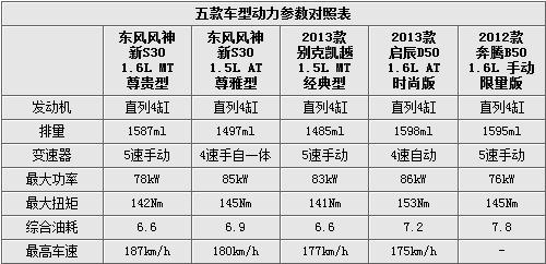 http://m.wangousupplychain.com/UpFiles/news/2012/2013571194654953.gif